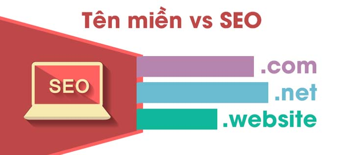 Tên Miền Ảnh Hưởng SEO Như Thế Nào? Hướng Dẫn Chi Tiết