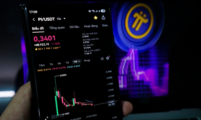 Pi Network: Kỳ vọng đổi đời hay ‘giấc mơ’ chưa thành?