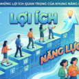 Một Trong Những Lợi Ích Quan Trọng Của Khung Năng Lực Số Là Gì?